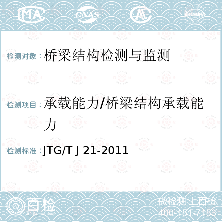 承载能力/桥梁结构承载能力 JTG/T J21-2011 公路桥梁承载能力检测评定规程