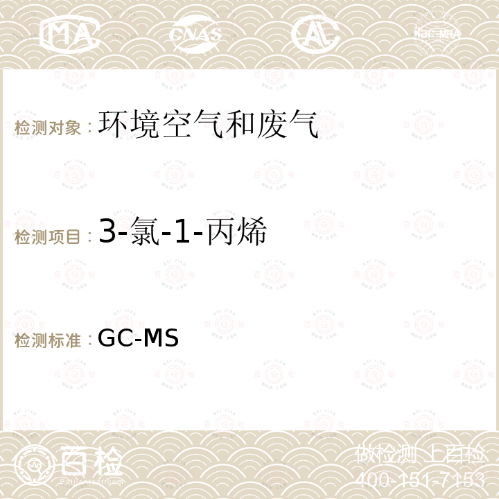 3-氯-1-丙烯 GC-MS 2018年重点地区环境空气挥发性有机物监测方案（环办监测函【2017】2024号） 附1 环境空气中挥发性有机物的测定法操作规程