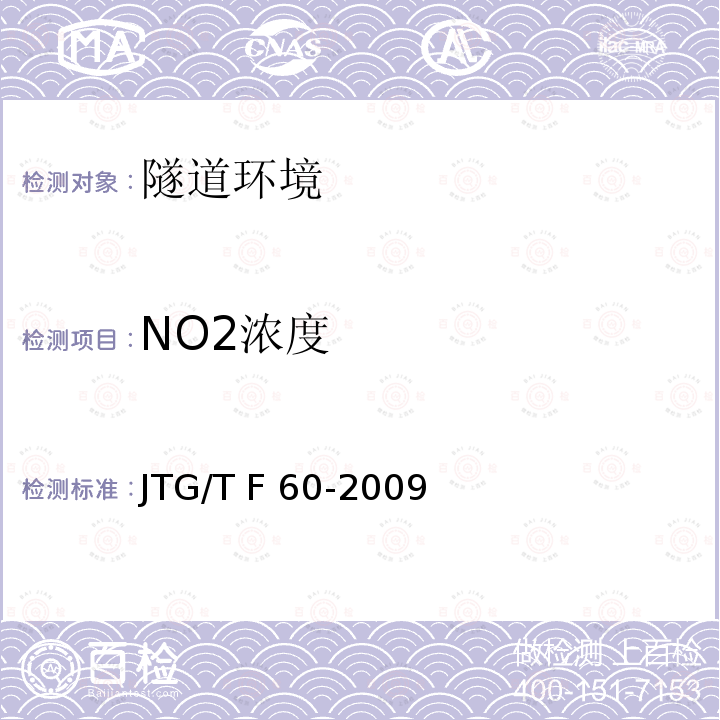 NO2浓度 JTG/T F60-2009 公路隧道施工技术细则(附条文说明)(附英文版)