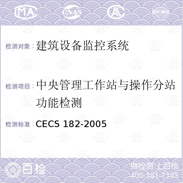 中央管理工作站与操作分站功能检测 CECS 182-2005 智能建筑工程检测规程