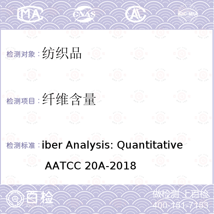 纤维含量 Fiber Analysis: Quantitative AATCC 20A-2018