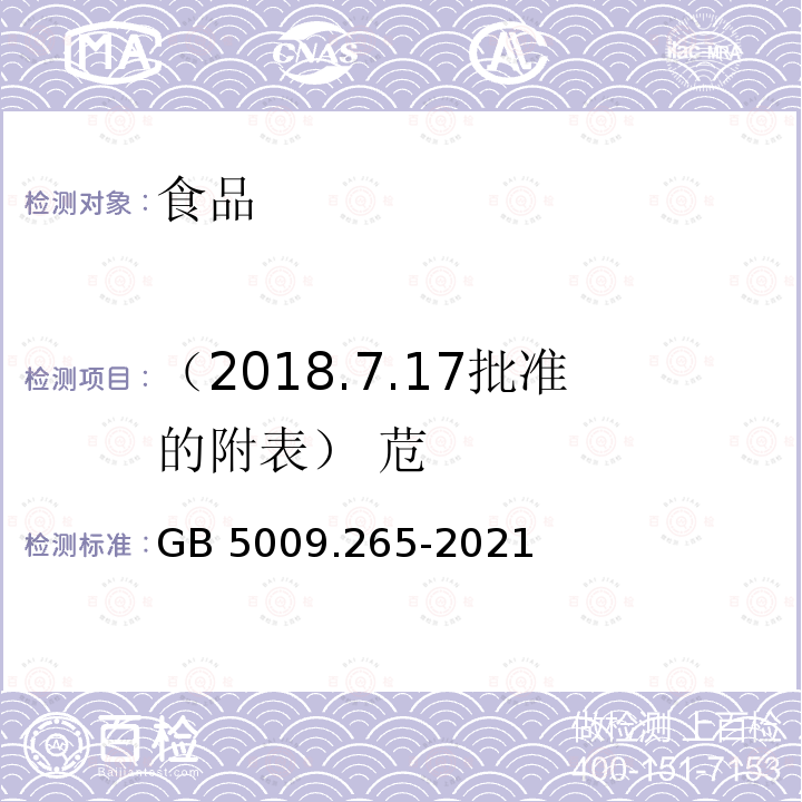 （2018.7.17批准的附表） 苊 GB 5009.265-2021 食品安全国家标准 食品中多环芳烃的测定