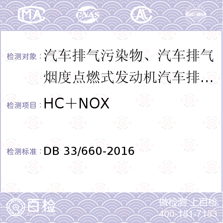 HC＋NOX DB33/ 660-2016 在用点燃式发动机轻型汽车简易瞬态工况法排气污染物排放限值