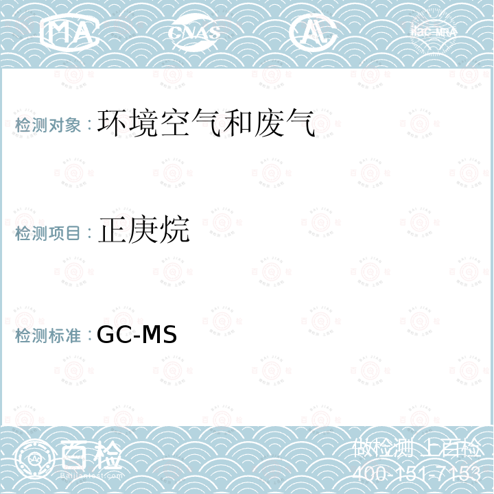 正庚烷 GC-MS 2018年重点地区环境空气挥发性有机物监测方案（环办监测函【2017】2024号） 附1 环境空气中挥发性有机物的测定法操作规程