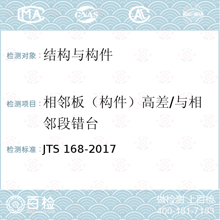 相邻板（构件）高差/与相邻段错台 JTS 168-2017 港口道路与堆场设计规范(附条文说明)