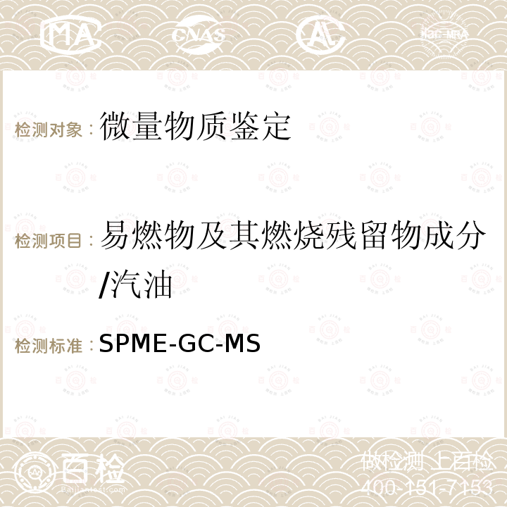 易燃物及其燃烧残留物成分/汽油 SPME-GC-MS 《固相萃取法检验汽油残留物》