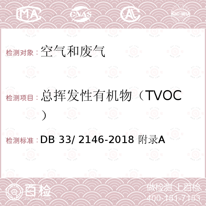 总挥发性有机物（TVOC） DB33/ 2146-2018 工业涂装工序大气污染物排放标准