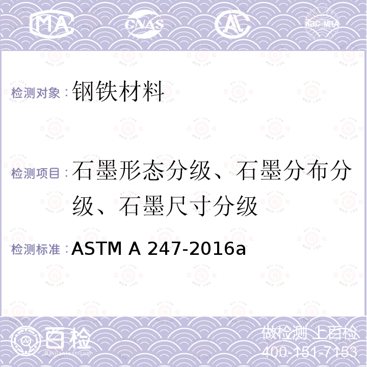 石墨形态分级、石墨分布分级、石墨尺寸分级 评定铸铁件中石墨显微组织的标准方法 ASTM A247-2016a