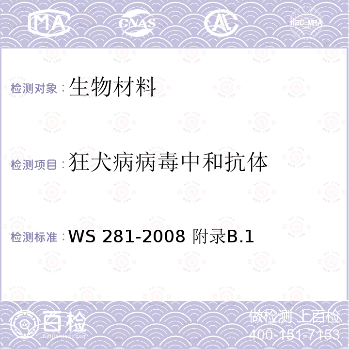 狂犬病病毒中和抗体 WS 281-2008 狂犬病诊断标准