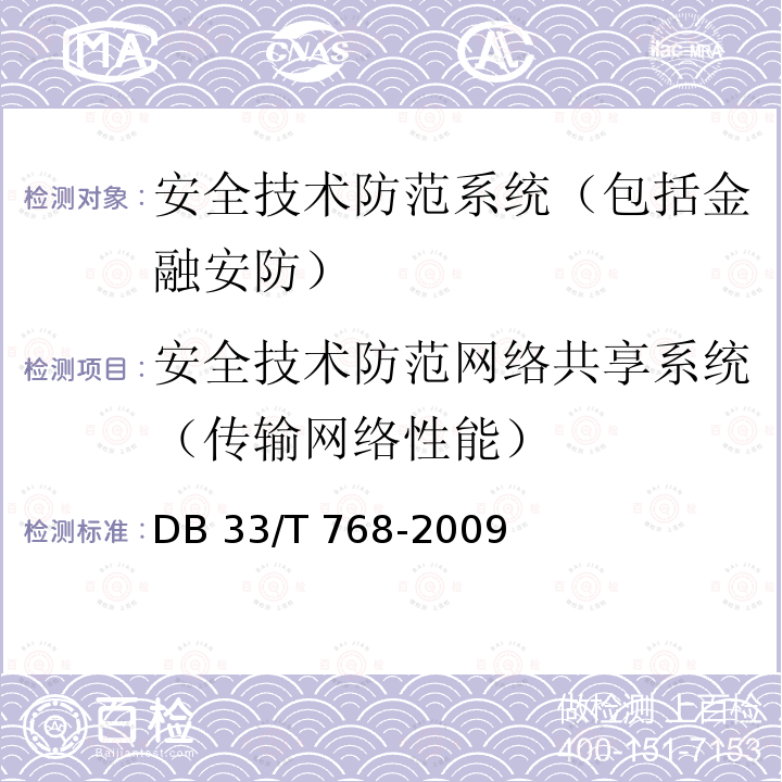 安全技术防范网络共享系统（传输网络性能） DB37/T 2640-2022 监狱安全防范系统建设技术规范