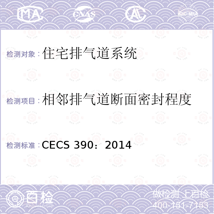相邻排气道断面密封程度 CECS 390:2014 住宅排气道系统应用技术规程CECS 390：2014