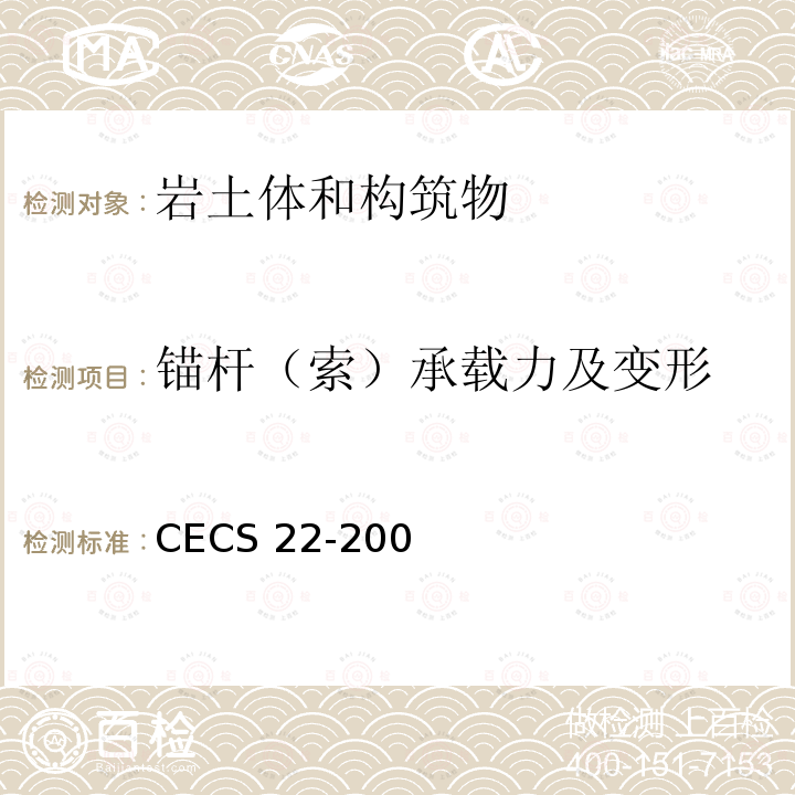 锚杆（索）承载力及变形 CECS 22-2005 岩土锚杆(索)技术规程(附条文说明)CECS22-2005