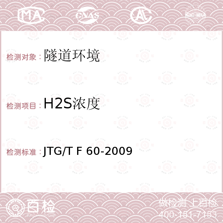 H2S浓度 JTG/T F60-2009 公路隧道施工技术细则(附条文说明)(附英文版)