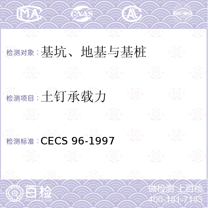 土钉承载力 CECS 96-1997 基坑土钉支护技术规程