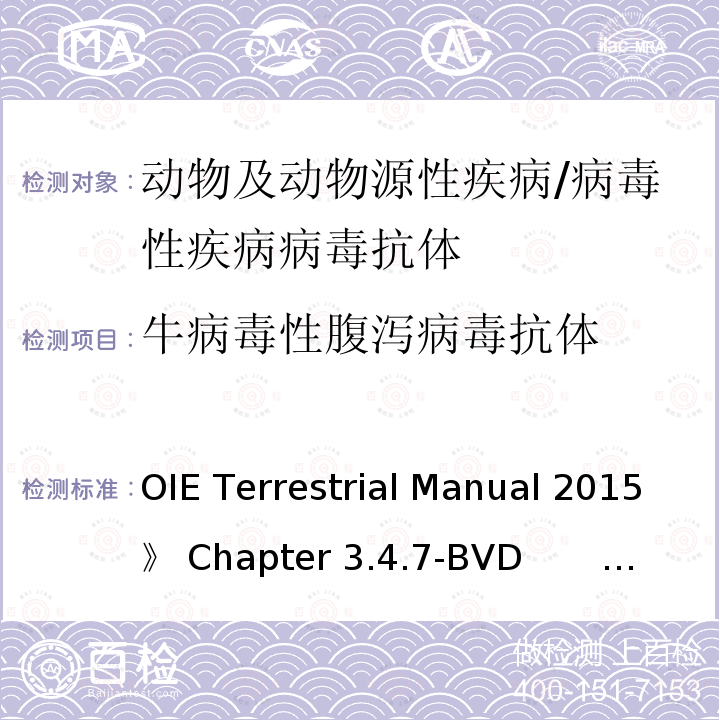 牛病毒性腹泻病毒抗体 OIE Terrestrial Manual 2015》 Chapter 3.4.7-BVD                    《                  《世界动物卫生组织陆生动物手册2015》第3.4.7章-牛病毒性腹泻