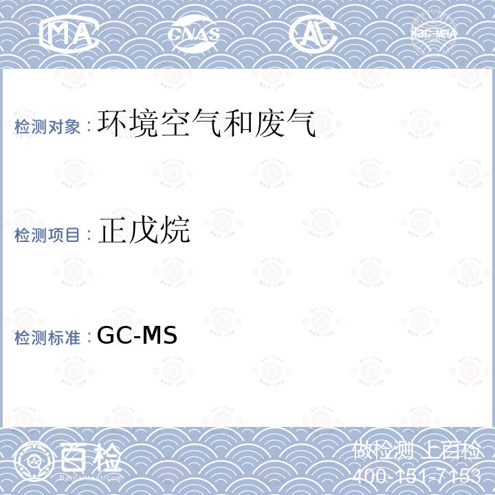 正戊烷 GC-MS 2018年重点地区环境空气挥发性有机物监测方案（环办监测函【2017】2024号） 附1 环境空气中挥发性有机物的测定法操作规程