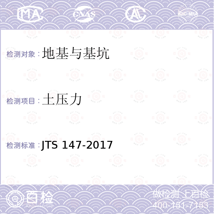 土压力 JTS 147-2017 水运工程地基设计规范(附条文说明)