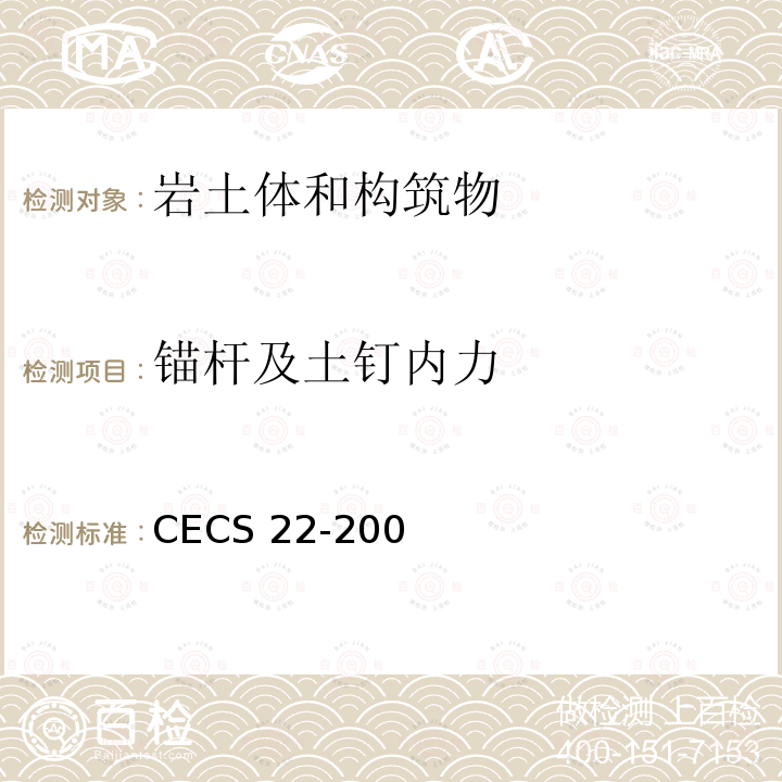 锚杆及土钉内力 CECS 22-2005 岩土锚杆(索)技术规程(附条文说明)CECS22-2005