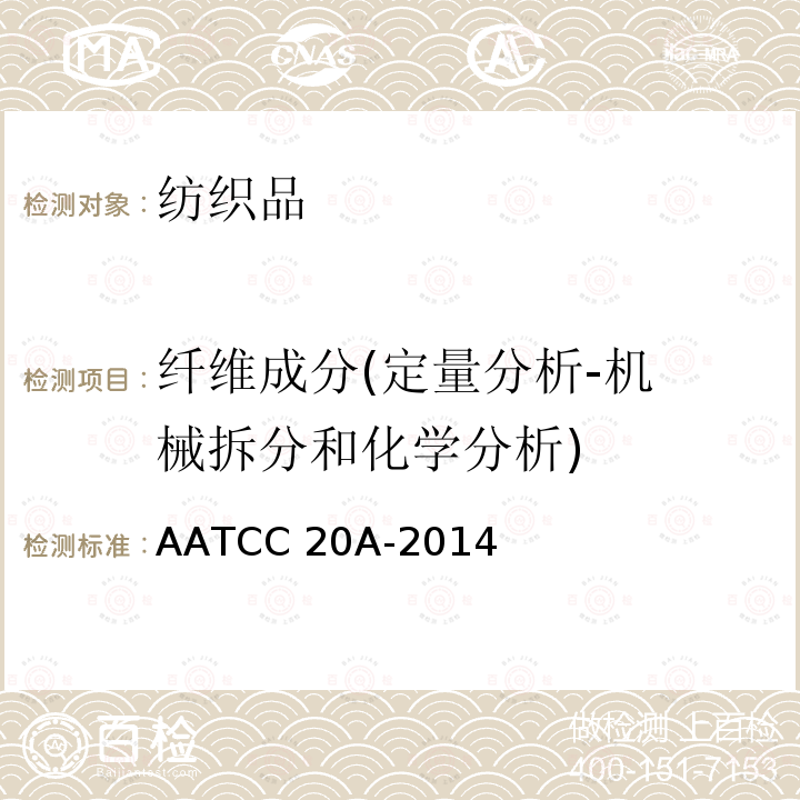 纤维成分
(定量分析-机械拆分和化学分析) AATCC 20A-2014 纤维分析: 定量法 