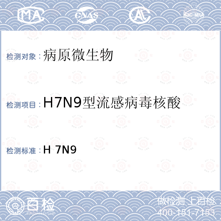 H7N9型流感病毒核酸 《人感染H7N9禽流感病毒标本采集及实验室检测策略》中国疾病预防控制中心