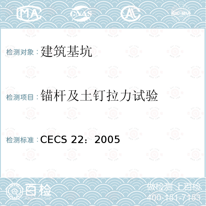 锚杆及土钉拉力试验 CECS 22:2005 《岩土锚杆（索）技术规程》 CECS 22：2005