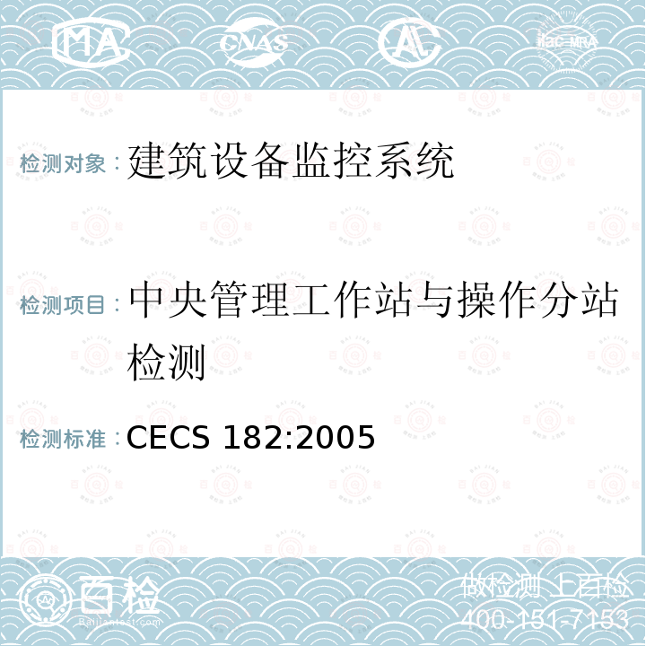 中央管理工作站与操作分站检测 CECS 182:2005 智能建筑工程检测规程 