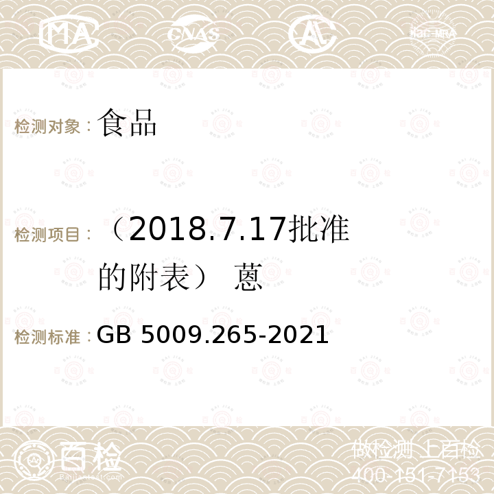 （2018.7.17批准的附表） 蒽 食品安全国家标准 食品中多环芳烃的测定  GB 5009.265-2021