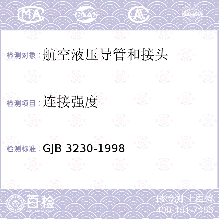 连接强度 GJB 3230-1998 航空液压导管和接头试验方法GJB3230-1998