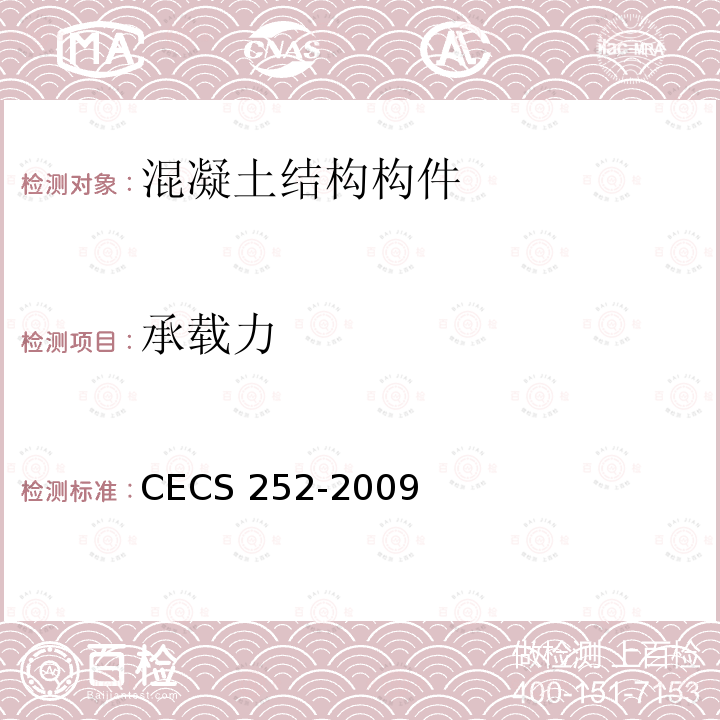承载力 CECS 252-2009 《火灾后建筑结构鉴定标准》 