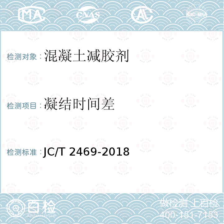 凝结时间差 JC/T 2469-2018 混凝土减胶剂