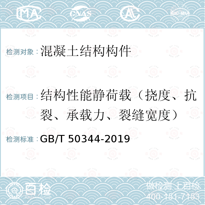 结构性能静荷载（挠度、抗裂、承载力、裂缝宽度） GB/T 50344-2019 建筑结构检测技术标准(附条文说明)