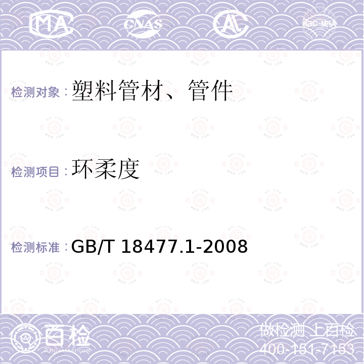 环柔度 GB/T 18477.1-2008 （PVC-U）结构壁管道系统 第1部分：双壁波纹管材》