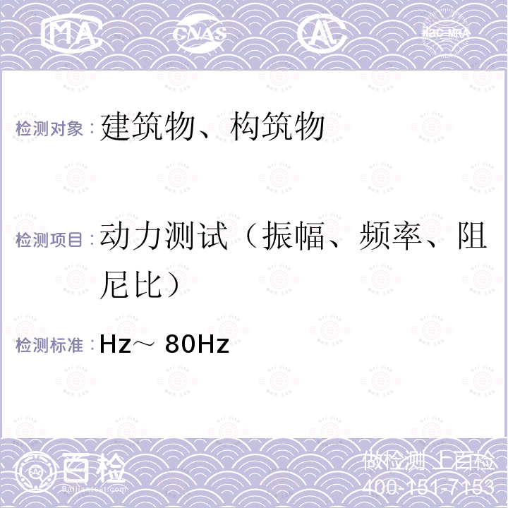 动力测试（振幅、频率、阻尼比） Hz～ 80Hz 机械振动与冲击 人体暴露于全身振动的评价 第2部分：建筑物内的振动（1Hz～80Hz）