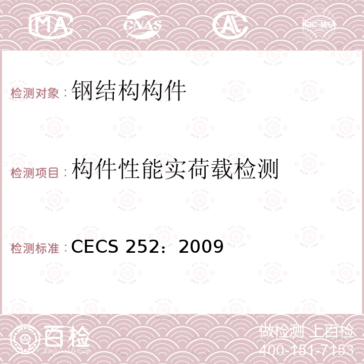 构件性能实荷载检测 CECS 252:2009 火灾后建筑结构鉴定标准 CECS 252：2009
