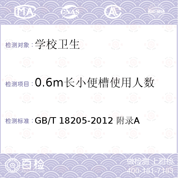 0.6m长小便槽使用人数 学校卫生综合评价   GB/T 18205-2012 附录A