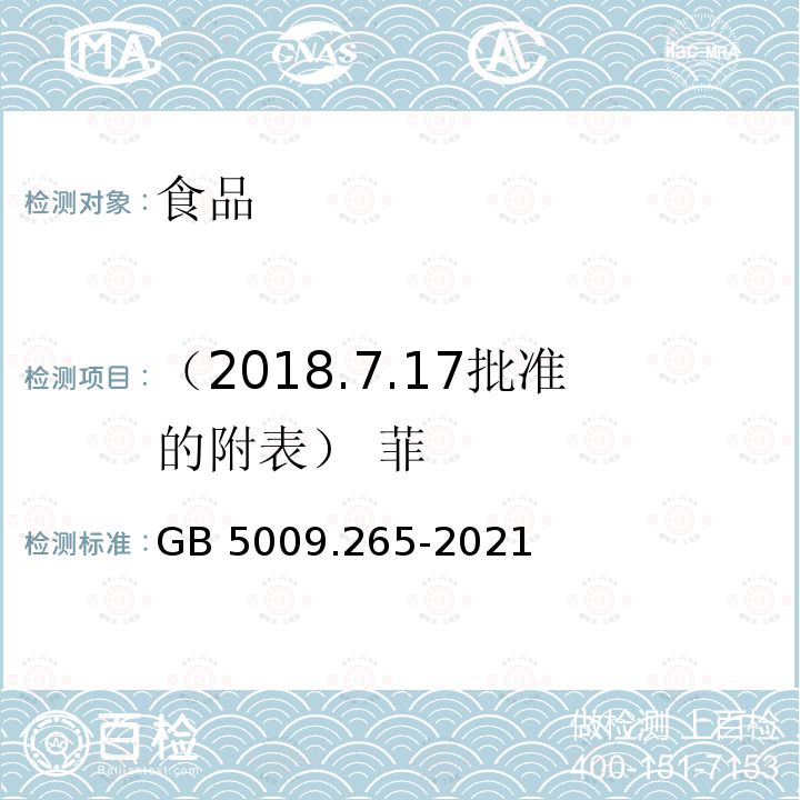 （2018.7.17批准的附表） 菲 GB 5009.265-2021 食品安全国家标准 食品中多环芳烃的测定