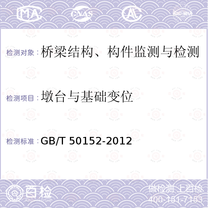 墩台与基础变位 GB/T 50152-2012 混凝土结构试验方法标准(附条文说明)