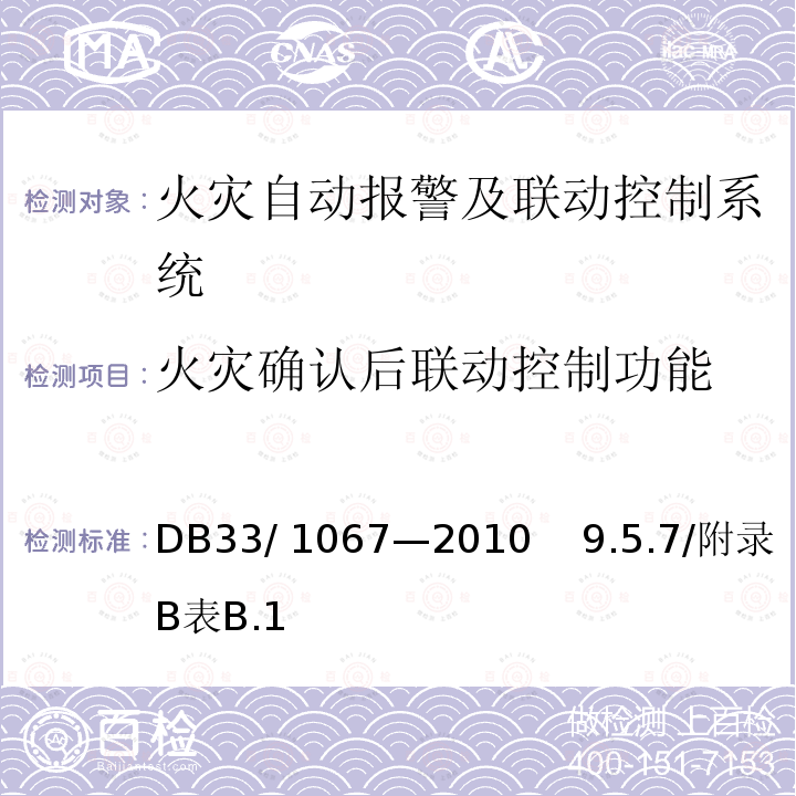 火灾确认后联动控制功能 DB33/ 1067-2010 预应力混凝土结构技术规程