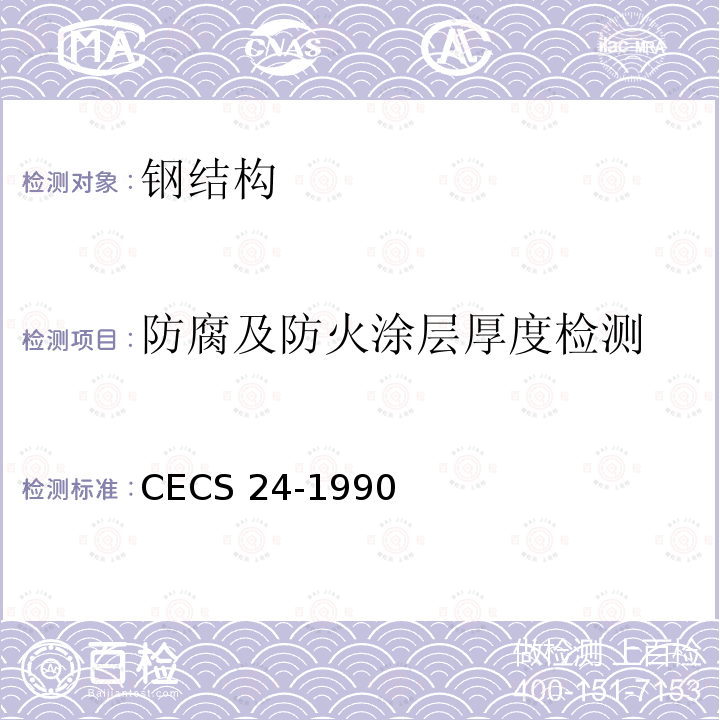 防腐及防火涂层厚度检测 钢结构防火涂料应用技术规范 CECS 24-1990