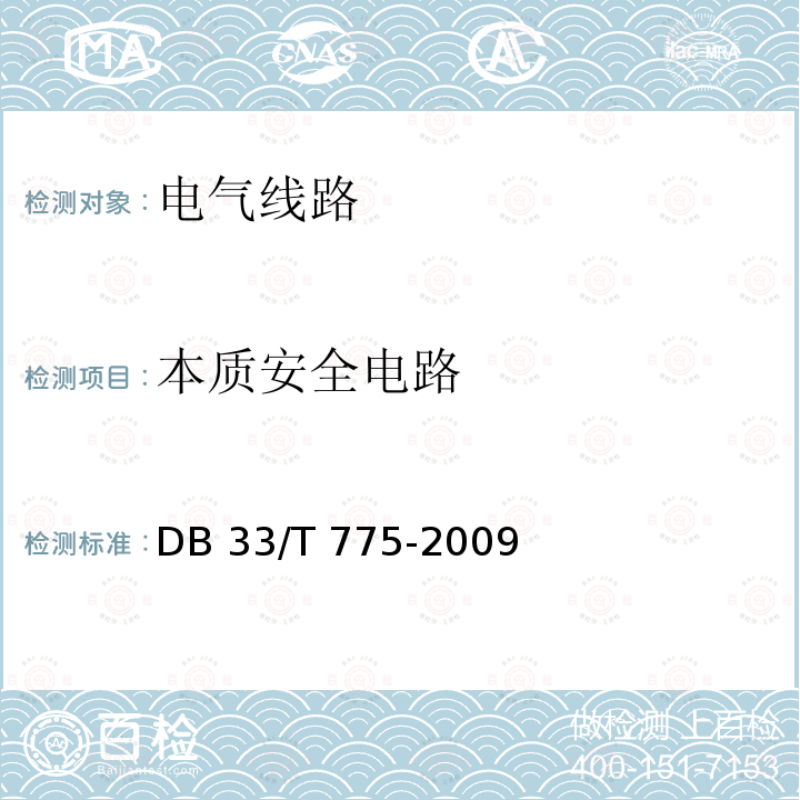 本质安全电路 危险场所电气防爆安全检测技术规范DB33/T 775-2009