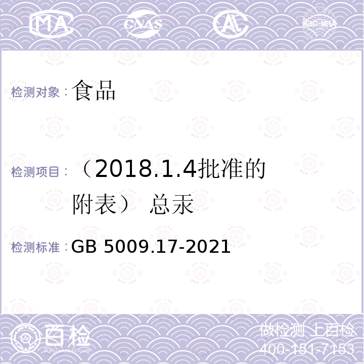 （2018.1.4批准的附表） 总汞 GB 5009.17-2021 食品安全国家标准 食品中总汞及有机汞的测定