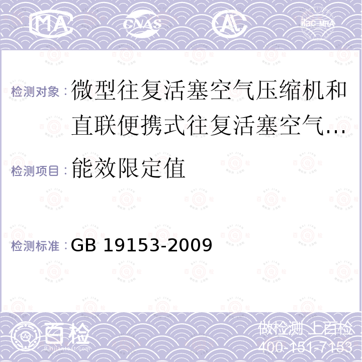 能效限定值 GB 19153-2009 容积式空气压缩机能效限定值及能效等级