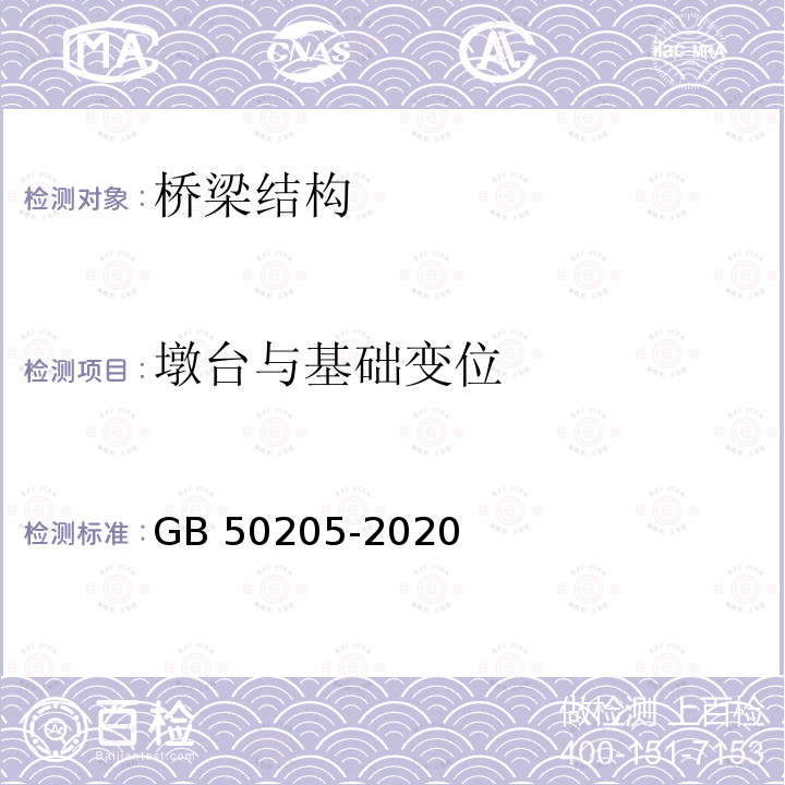 墩台与基础变位 GB 50205-2020 钢结构工程施工质量验收标准(附条文说明)