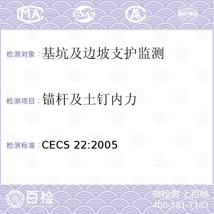 锚杆及土钉内力 《岩土锚杆（索）技术规程》CECS 22:2005