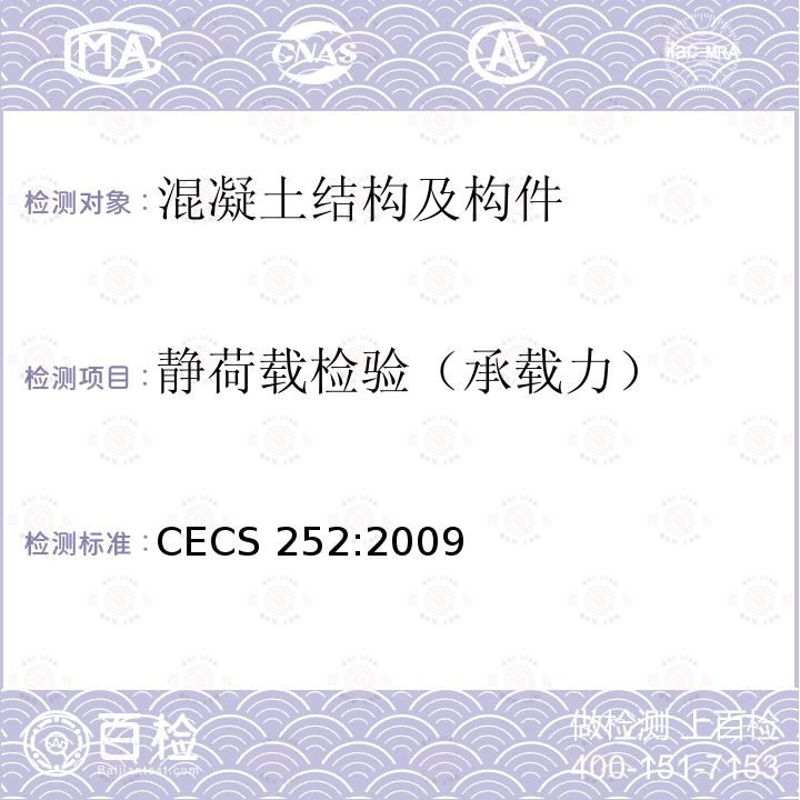 静荷载检
验（承载
力） CECS 252:2009 火灾后建筑结构鉴定标准 