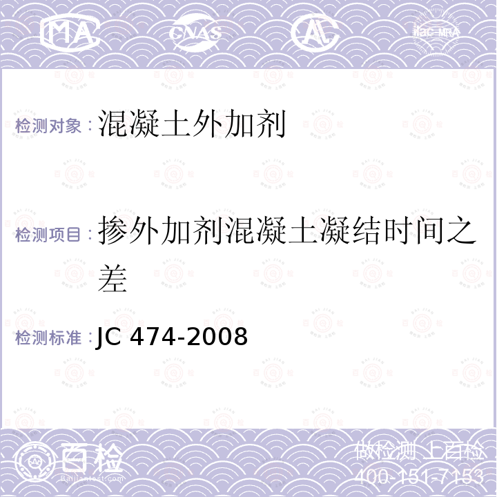 掺外加剂混凝土凝结时间之差 JC/T 474-2008 【强改推】砂浆、混凝土防水剂