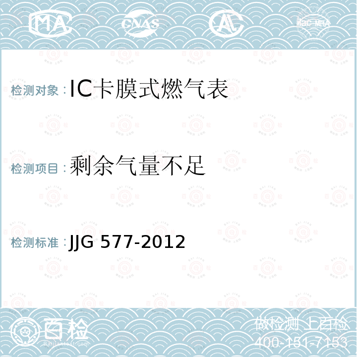剩余气量不足 JJG 577 膜式燃气表 JJG577-2012