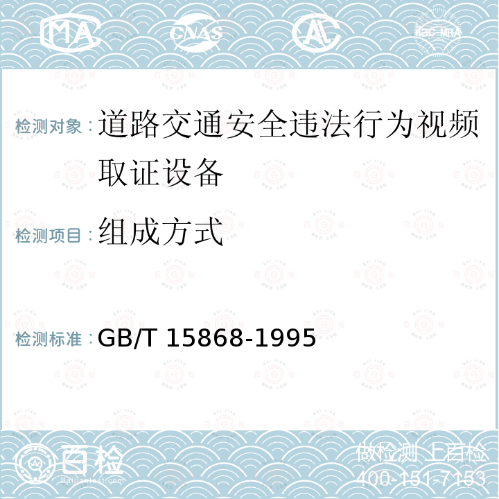 组成方式 GB/T 15868-1995 全球海上遇险与安全系统(GMDSS)船用无线电设备和海上导航设备通用要求测试方法和要求的测试结果