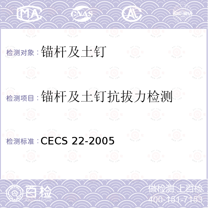 锚杆及土钉抗拔力检测 岩土锚杆（索）技术规程CECS 22-2005
