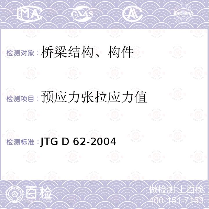 预应力张拉应力值 JTG D62-2004 公路钢筋混凝土及预应力混凝土桥涵设计规范(附条文说明)(附英文版)
